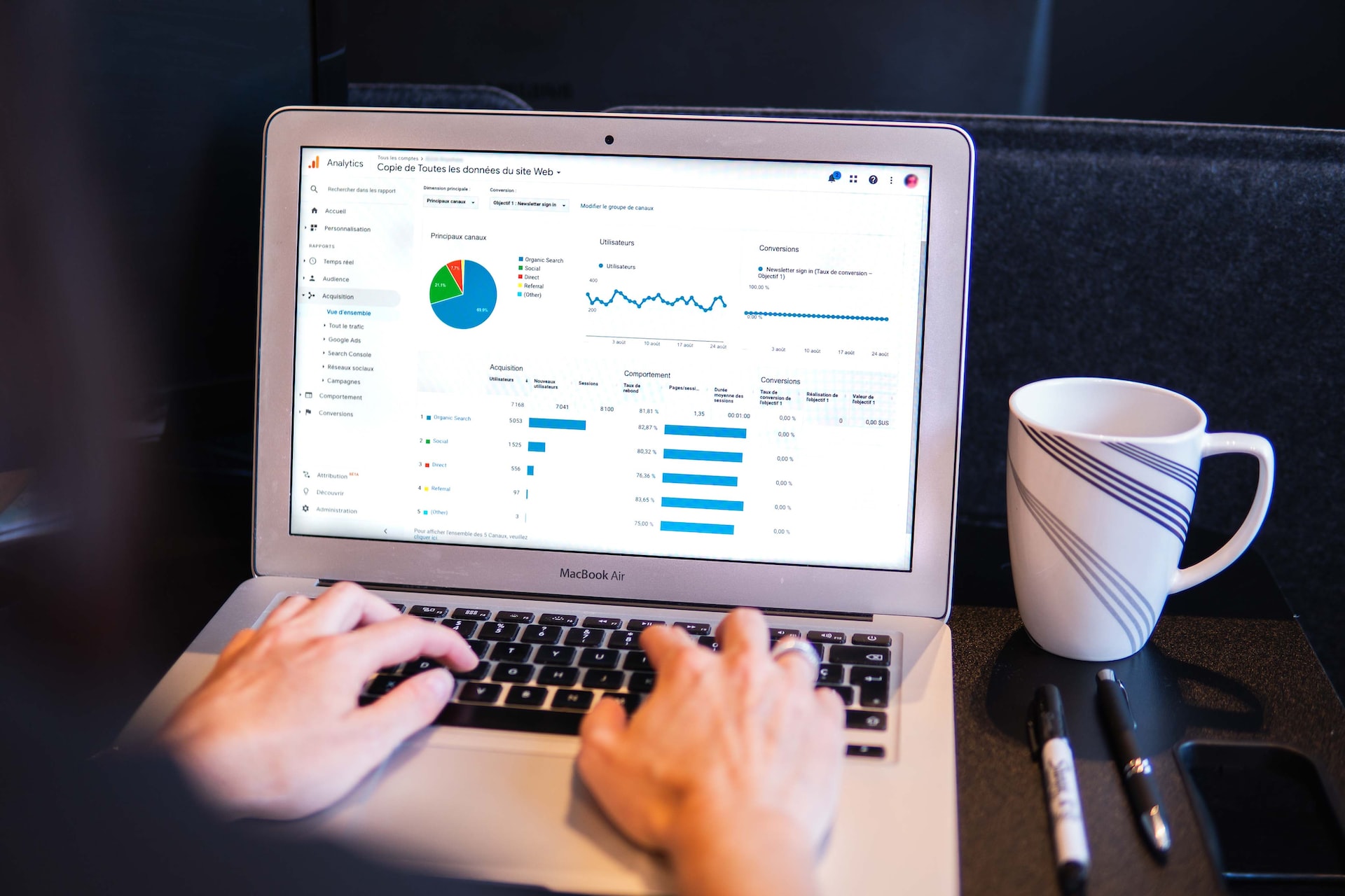 Laptop with Google Analytics dashboard